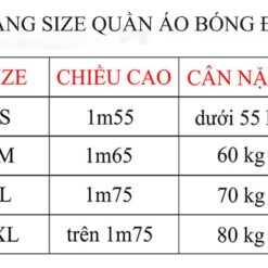 bảng size áo