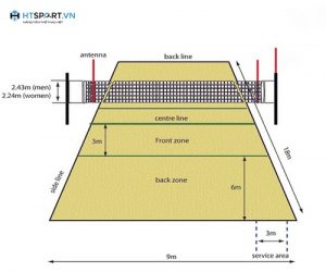 9.1.kích Thước Sân Bóng Chuyển Tiêu Chuẩn Quốc Tế