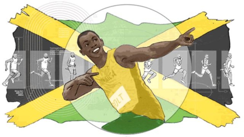 Usain Bolt 0